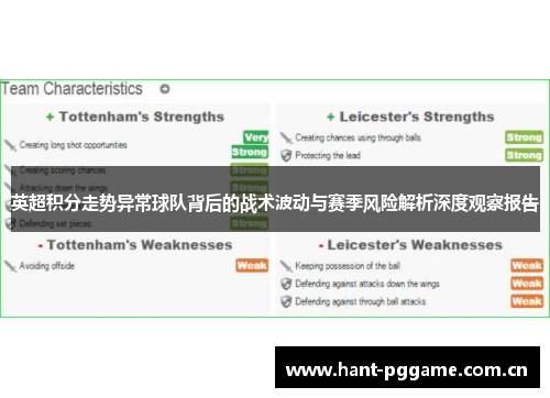 英超积分走势异常球队背后的战术波动与赛季风险解析深度观察报告 英超积分走势异常球队背后的战术波动与赛季风险解析深度观察报告